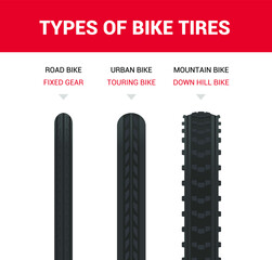Types of bike tires or wheels illustration vector