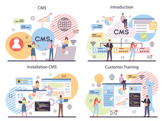 Fototapeta na wymiar CMS set. Content management system. Creation and modification