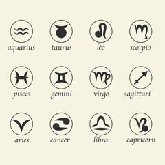 Zodiac astrological signes in round shapes.