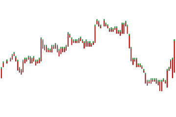 Financial and economic graph with red and green lines isolated on white background. Candlestick chart