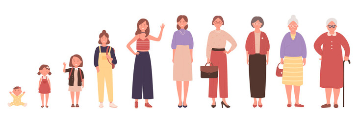 Woman in different ages vector illustration. Human life stages, childhood, youth, adulthood and senility. Children, young and elderly people flat characters isolated on white background