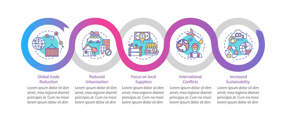 Naklejka premium Reverse globalization vector infographic template. Urbanization, conflicts presentation design elements. Data visualization with 5 steps. Process timeline chart. Workflow layout with linear icons