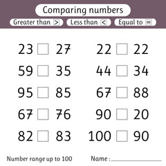Obraz premium Comparing numbers. Less than, greater than, equal to. Number range up to 100. Worksheets for kids. Preschool, elementary school
