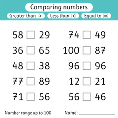 Obraz premium Comparing numbers. Less than, greater than, equal to. Worksheet for kids. Number range up to 100. Elementary school