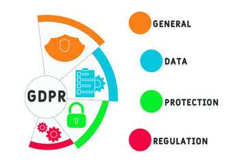 GDPR - General Data Protection Regulation acronym  business concept background. vector illustration concept with keywords and icons. lettering illustration with icons for web banner, flyer, landing 