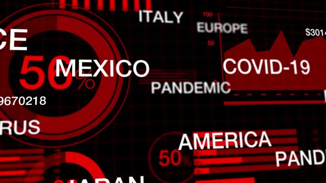 Coronavirus financial stock market crisis concept motion background animation. Covid-19 financial outbreak losses