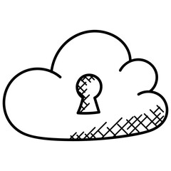
Cloud computing sharing with keyhole, cloud data protection 
