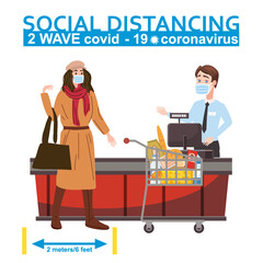 Supermarket social distancing store counter cashier and buyer in medical masks, with cart and basket of food. Quarantine coronavirus 2019-nCoV 2 wave in the store epidemic precautions. Cartoon style