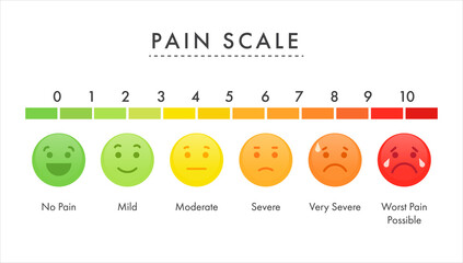 Pain measurement scale stress bright vector template - 390070820