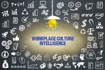 Workplace Culture Intelligence