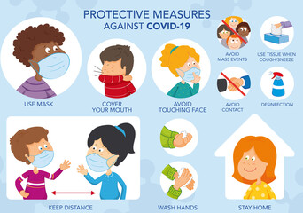 Dessin mesures prévention coronavirus Covid-19. Enfants. Gestes barrière. Illustration vectorielle, texte sur calque. Fond bleu