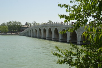 The beautiful temples and historical sites of the Ming and Qing Dynasty in Beijing / Peking, China