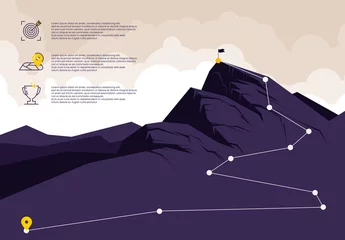 Tuinposter Vectorillustratie van het berglandschap, met punten om naar de top te klimmen, pictogrammen voor het plannen van bergbeklimmen met een beschrijving © Leonid