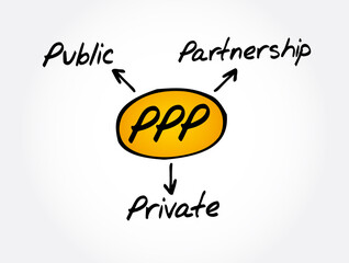 PPP - Public Private Partnership acronym, business concept