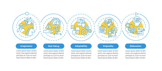 Creative thinking skills vector infographic template. Imagination presentation design elements. Data visualization with 5 steps. Process timeline chart. Workflow layout with linear icons
