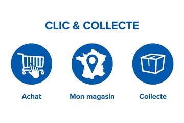 Click and Collect concept France. E-commerce click and collect online ordering service symbol. Shopping bag. Shopping cart. Pickup location in French.