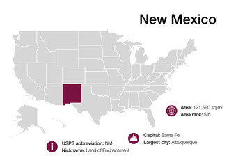 Map of New Mexico state with political demographic information and biggest cities
