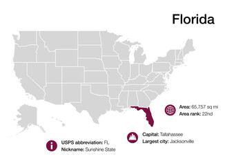 Obraz premium Map of Florida state with political demographic information and biggest cities