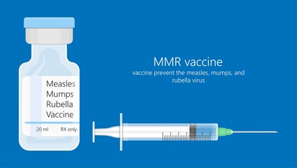 MMR vaccine against measles mumps and rubella