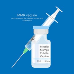 MMR vaccine against measles mumps and rubella - obrazy, fototapety, plakaty