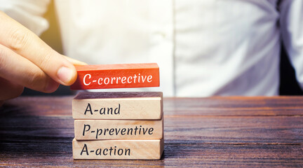 Wooden blocks with the word CAPA. Corrective and Preventive action plans. Business management...