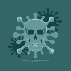 CORONAVIRUS IN THE SHAPE OF A SKULL, SYMBOLIZING DANGER OF DEATH
