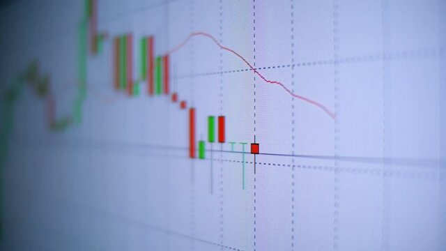 Online exchange trading. Forex currency trading. On a white background, Japanese candlesticks at an accelerated pace show how the rate of the traded position has changed. Indicator MA help the trader