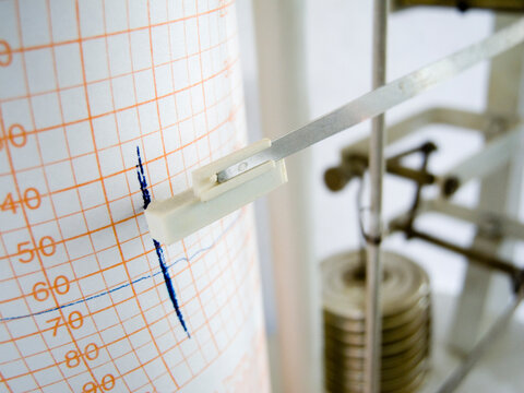 Humidity measurement