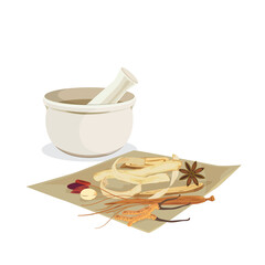 Chinese traditional herbs for medicine