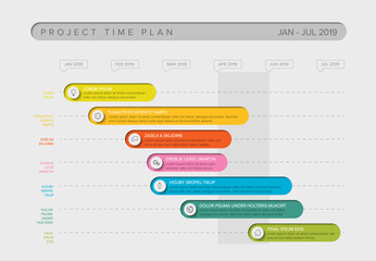 Gantt project production timeline graph