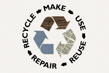 Circular Economy, make, use, reuse, repair, recycle paper, wood, textile resources for sustainable consumption, save the planet zero waste eco concept