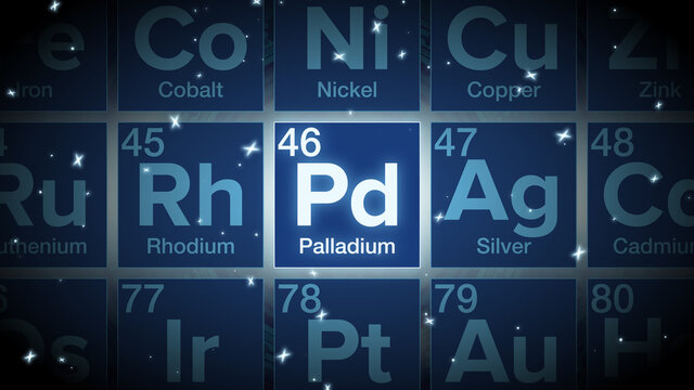 Close up of the Palladium symbol in the periodic table, tech space environment.
