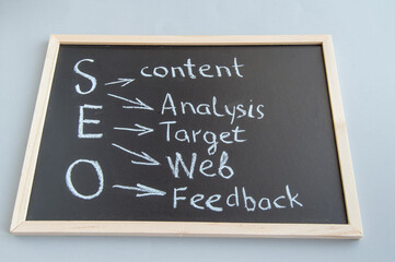 SEARCH ENGINE OPTIMIZATION made with white chalk on a blackboard
