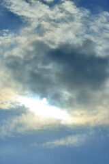 Fototapeta na wymiar 雲間に隠れる太陽