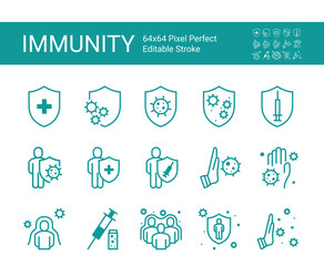 Protection immunity icon set. 64x64 Pixel Perfect. Editable Stroke.