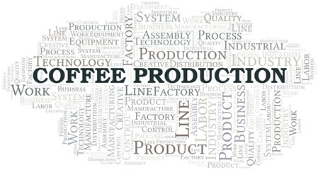 Coffee Production word cloud create with text only.