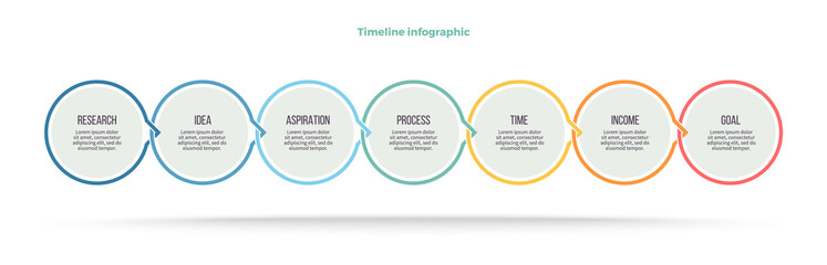 Business process. Timeline infographics with 7 steps, options, circles. Vector template.