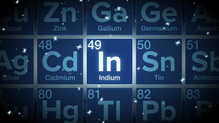 Obraz premium Close up of the Indium symbol in the periodic table, tech space environment.