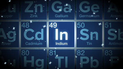 Close up of the Indium symbol in the periodic table, tech space environment.