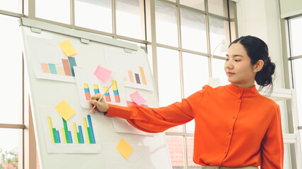 Young woman explains business data on white board in casual office room . The confident Asian businesswoman reports information progress of a business project to partner to determine market strategy .