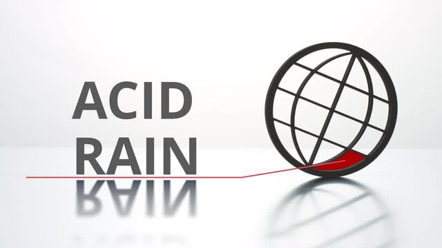 ACID RAIN text and earth globe icon. Major environmental problem concept