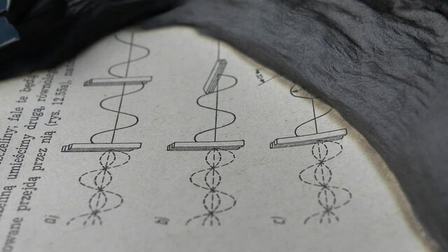 Burning Old Sheet of Paper with Physics Graphs and Formulas