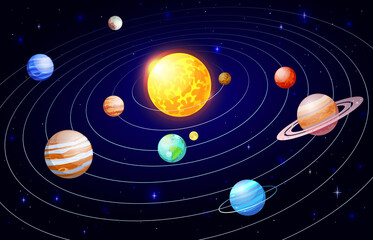 Cartoon solar system. Orbit astronomy space scheme, galaxy celestial bodies and planets satellites, universe planetary system vector illustration. Mars an venus, uranus, neptune and pluto © WinWin