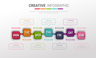 Timeline business for 7 day, week, Timeline infographics design vector and Presentation business can be used for Business concept with 7 options, steps or processes. 