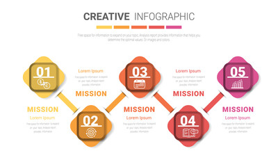 Infographic design template with numbers 5 option can be used for workflow layout, diagram, number step up options. 