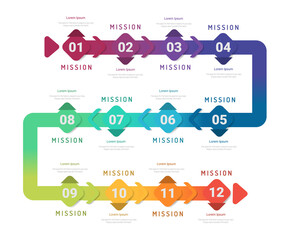 Timeline for 1 year, 12 months, infographics month planner design vector 12 steps and Presentation business can be used for Business concept with 12 options, steps or processes. 