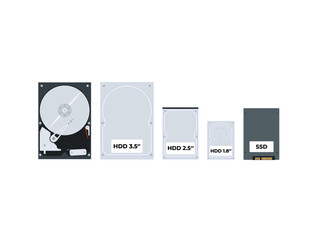 Set of data storage devices (HDD (3,5", 2,5", 1.8"), SSD). Vector illustration.