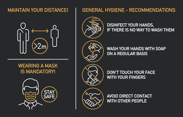 Set of CoronaVirus COVID19 Safety Measures and Precautions Signs. How to Protect Yourself. Infographics Poster Suitable for Print. Prevention, hygiene, distance and Wearing a mask is mandatory banner