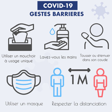 5 gestes barri&egrave;res covid-19