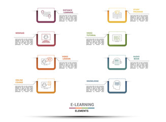 Infographic E-Learning template. Icons in different colors. Include Distance Learning, E-Learning, Blended Learning, Knowledge and others.